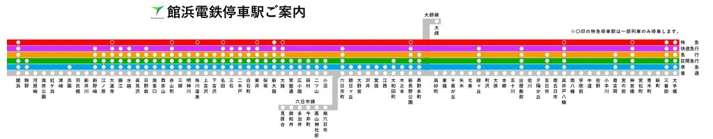 の掲載画像